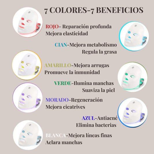 Máscara LED 7 Colores-Cuidado Facial